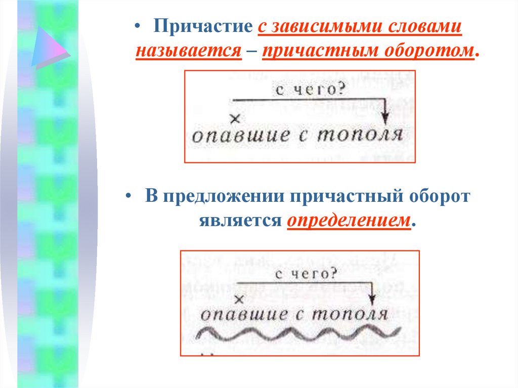 Причастие с зависимым словом называется причастным оборотом. Причастный оборот. Схема причастного оборота. Притчаст ный оборот.