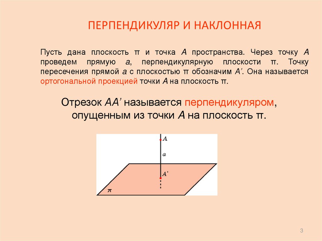 Перпендикулярность плоскостей 10 класс. Какая из заданных прямых перпендикулярна плоскости π2?. Какая из заданных прямых перпендикулярна плоскости π 1 ?.