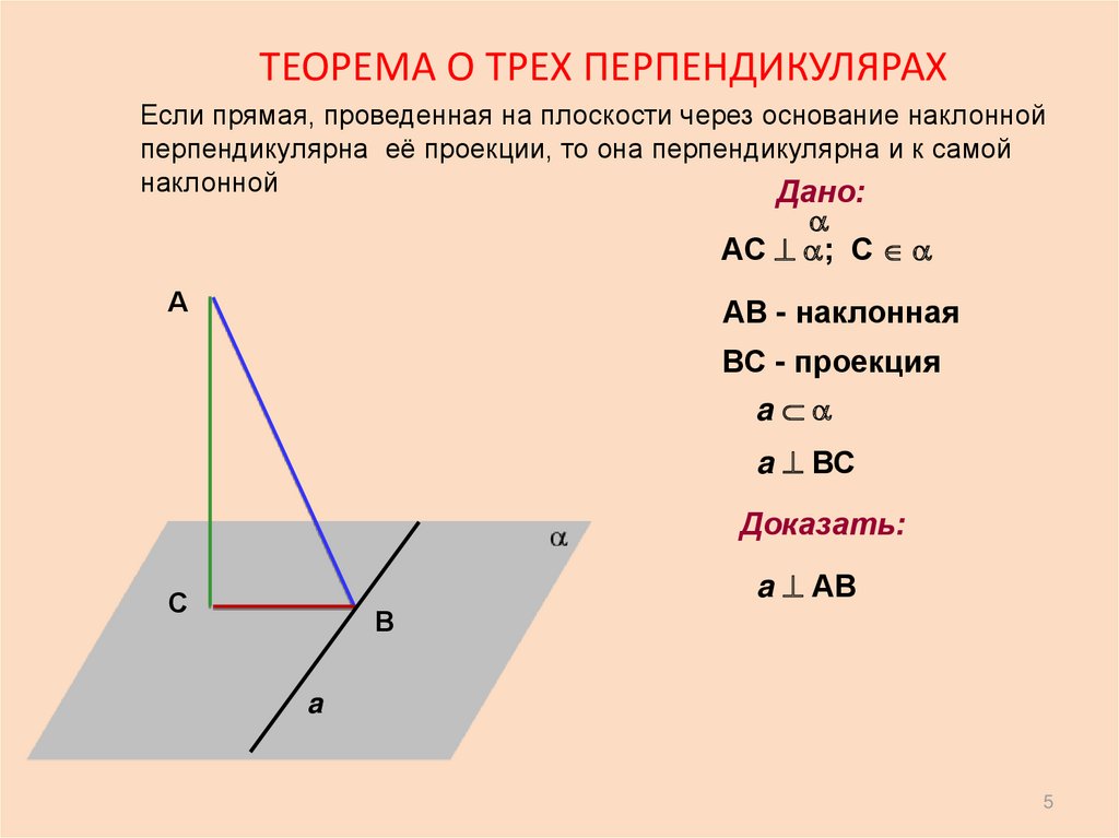 Перпендикулярность плоскостей 10 класс