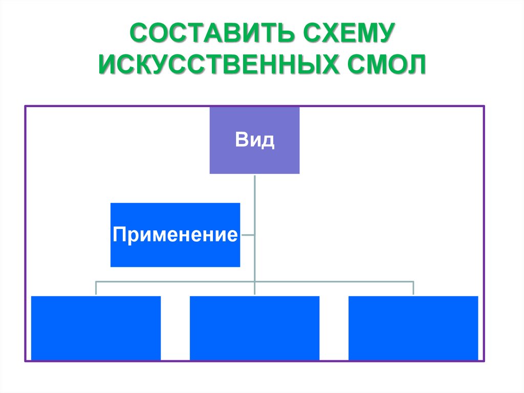 Схема искусственная земля