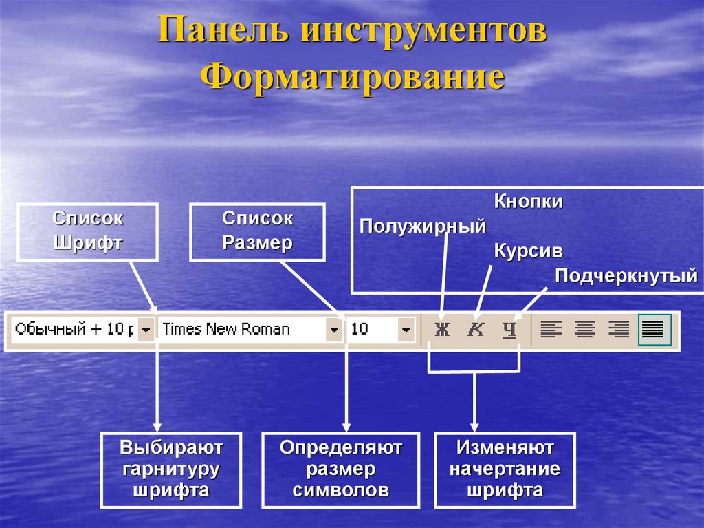 Как вывести на экран панель инструментов форматирование