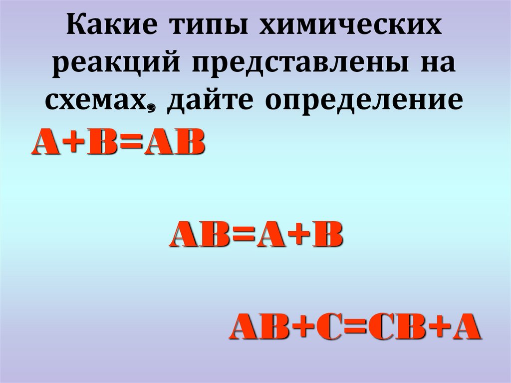 Какие типы химических реакций представлены на схемах, дайте определение