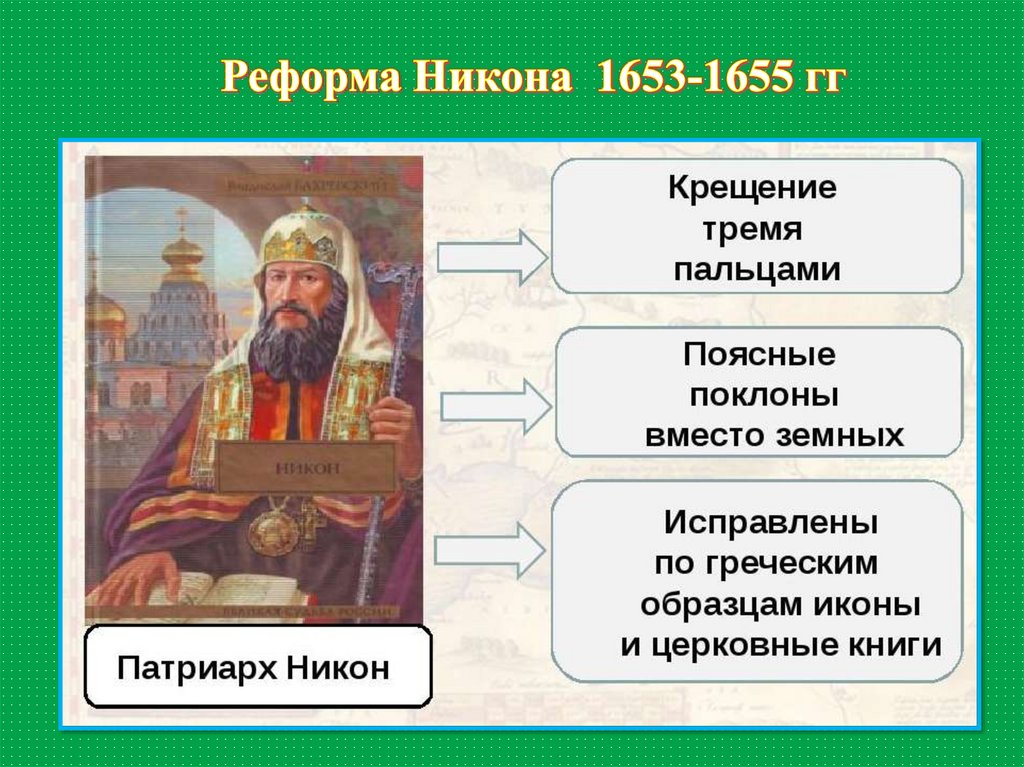 Реформы никона кратко 7 класс. Реформа Никона 1653-1655.