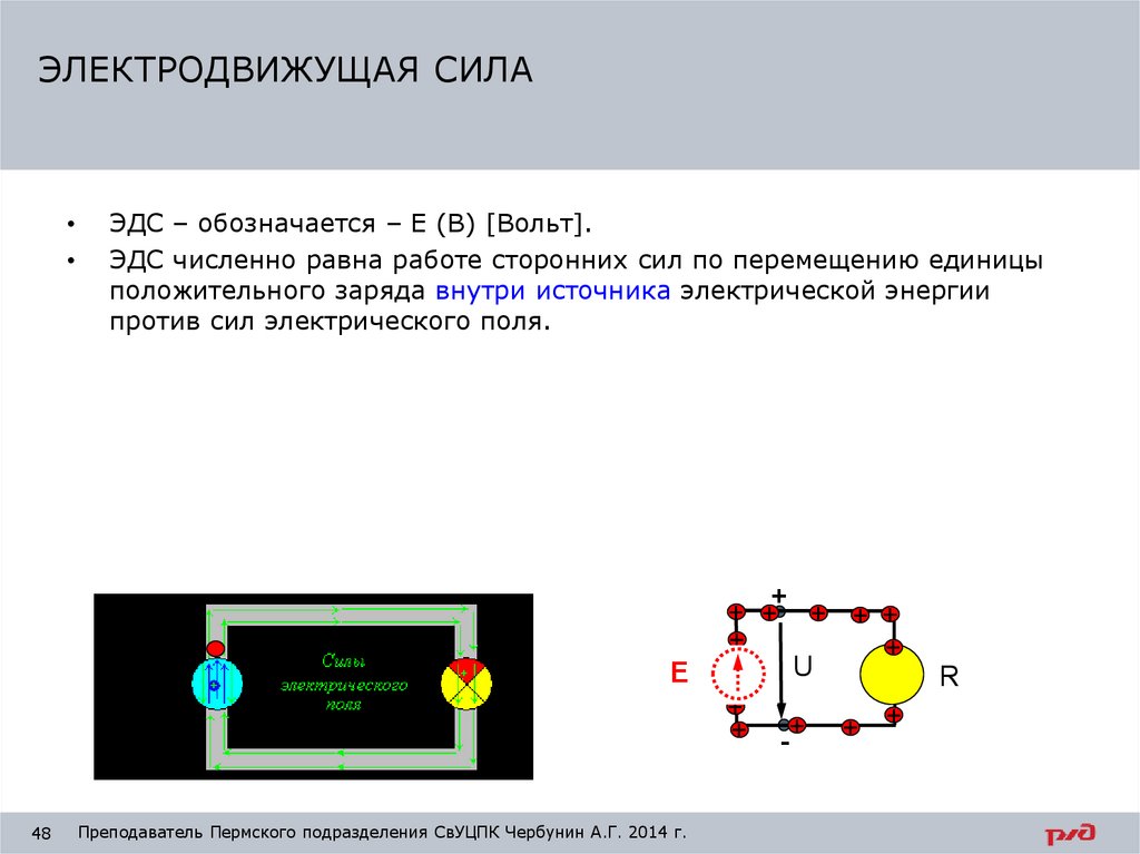 Схемы замещения электрических цепей электродвижущая сила эдс