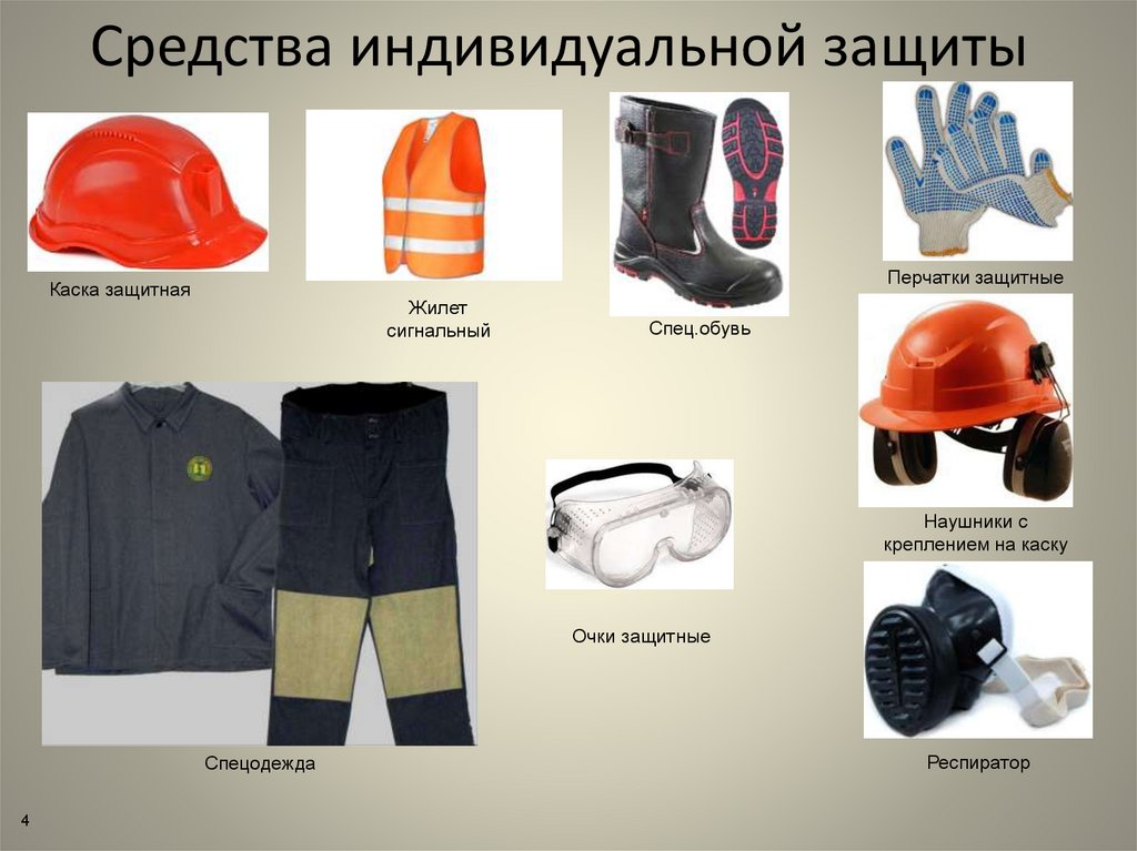Средства индивидуальной защиты