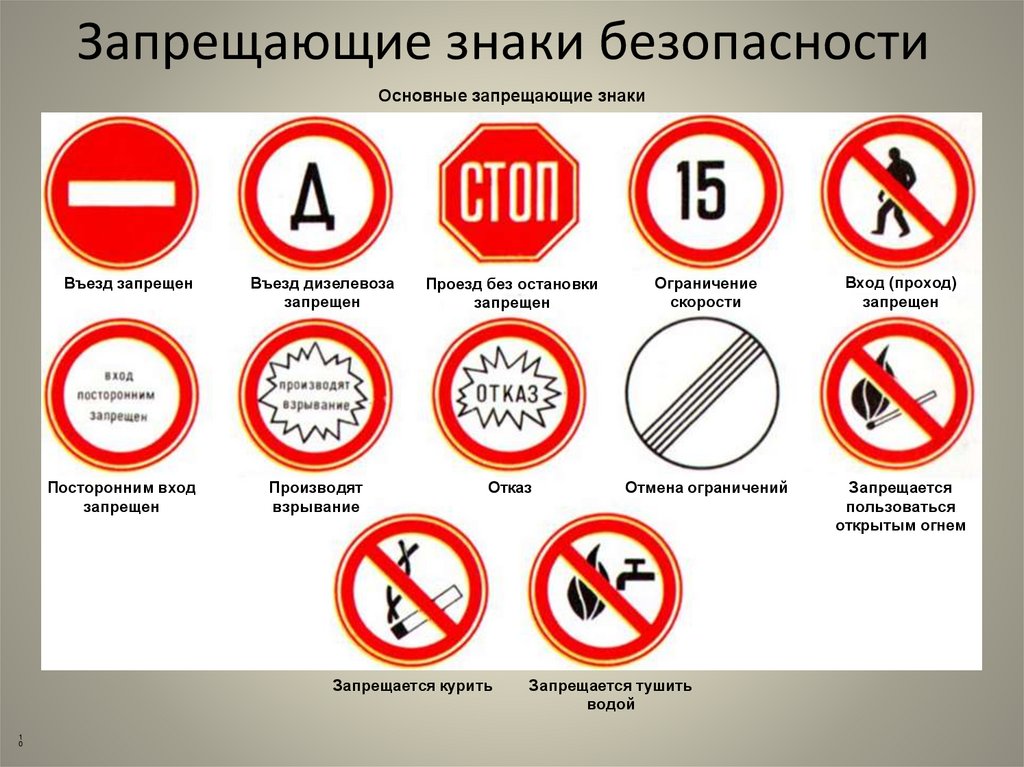 При выполнении запрещено