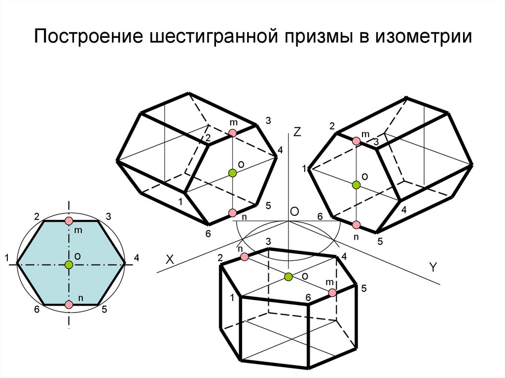 Шестиугольник в изометрии построение