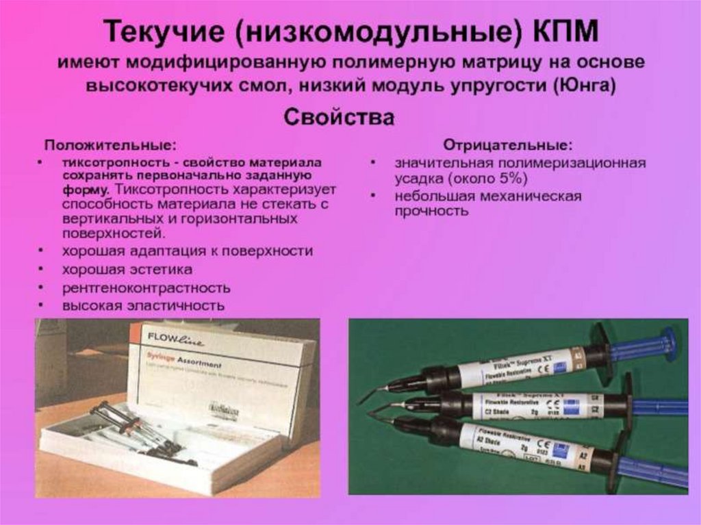 Композиционные материалы в стоматологии презентация