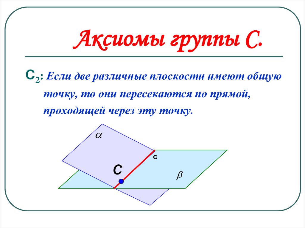 Аксиом групп. Две различные плоскости. Две плоскости имеют общую точку. Если две плоскости имеют общую точку то. Если две плоскости имеют общую точку то они пересекаются по прямой.