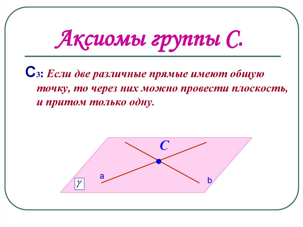 Плоскости имеющие общую точку