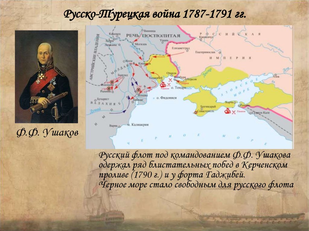 Битва в керченском проливе. Рсскотрецкаявойна1787-1791.