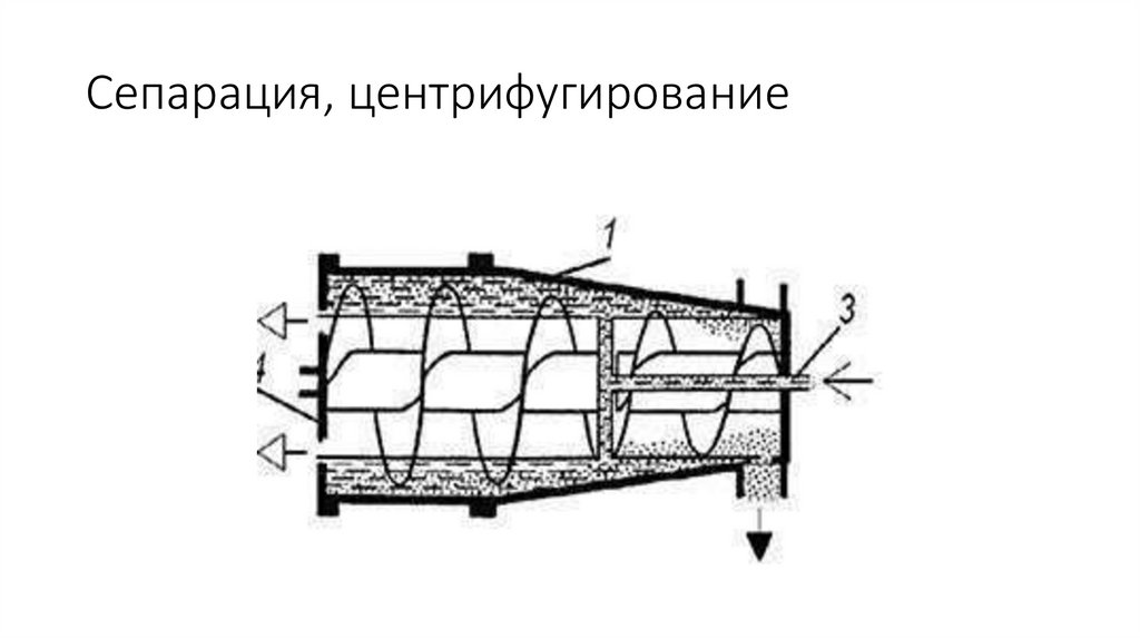 Сепарация, центрифугирование