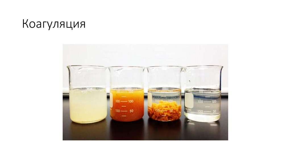 Коагуляция
