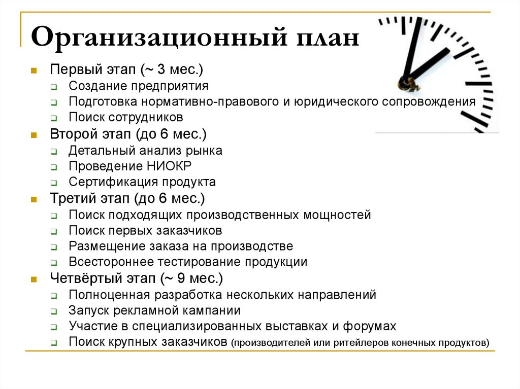 Организационный план