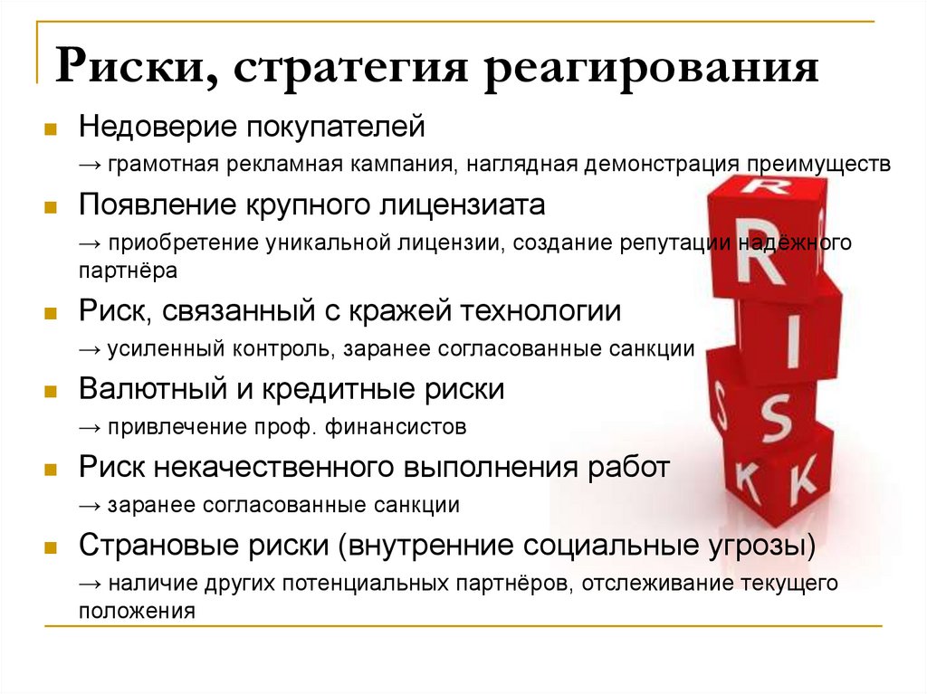 Стратегии рисков проекта