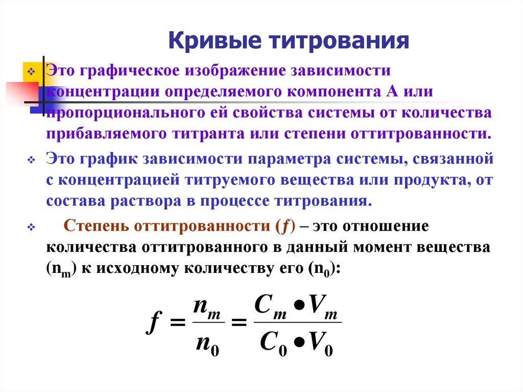 Как рисовать кривую титрования