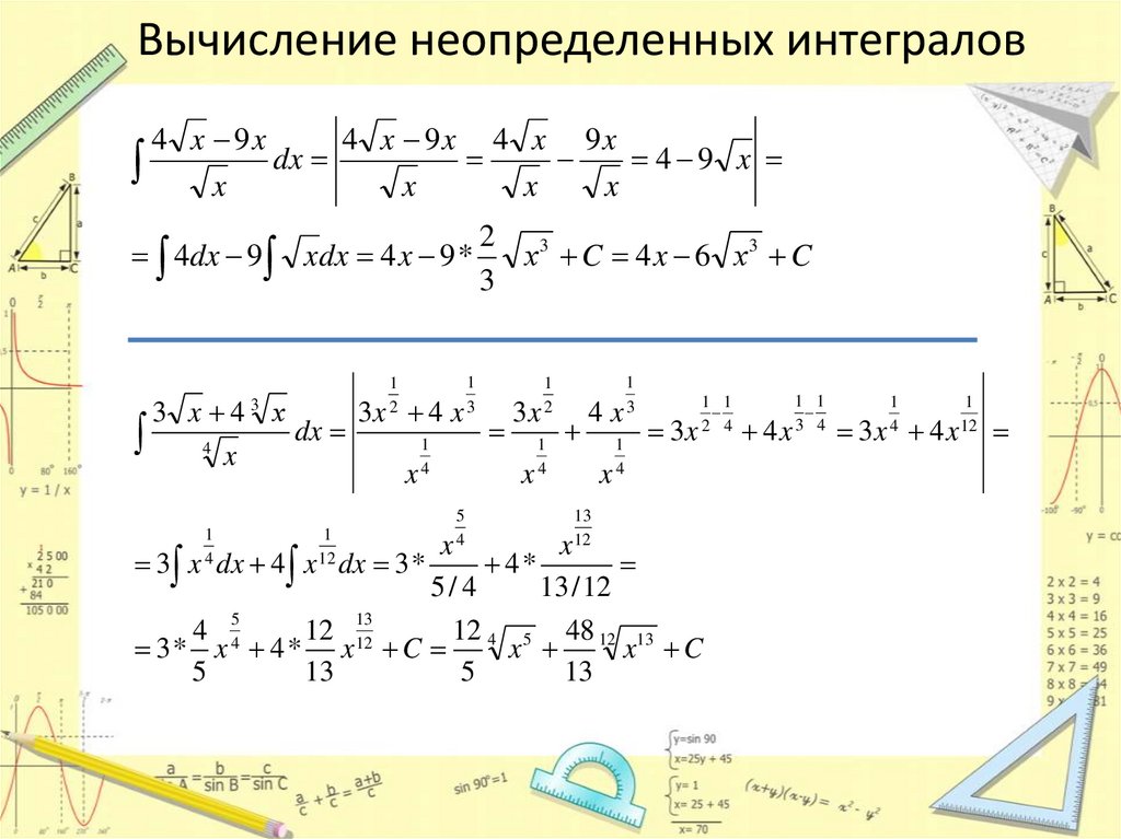 Вычисление неопределенных интегралов