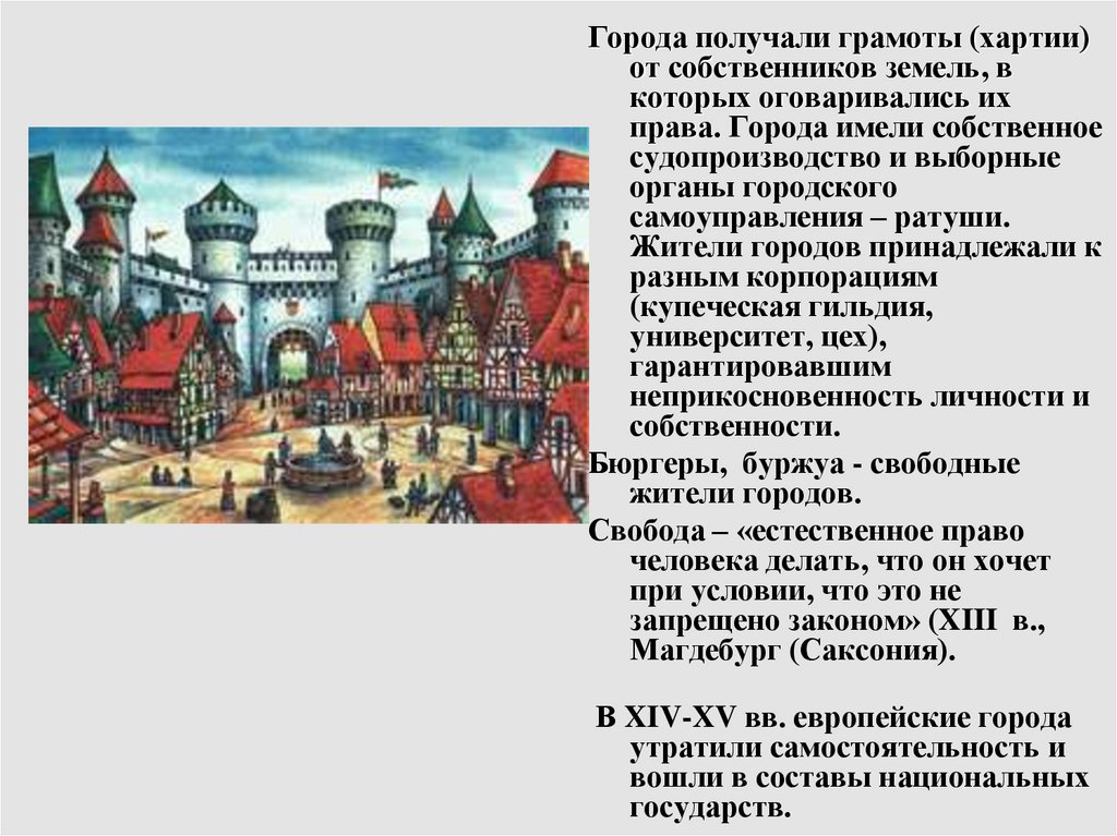 Право на город. Хартии городов это. Орган городского самоуправления Парижа получил название. Город права. Как города получали права.