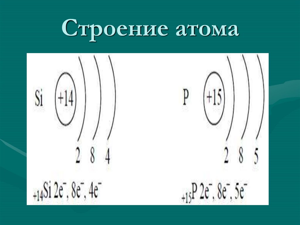 Электронная схема силициума