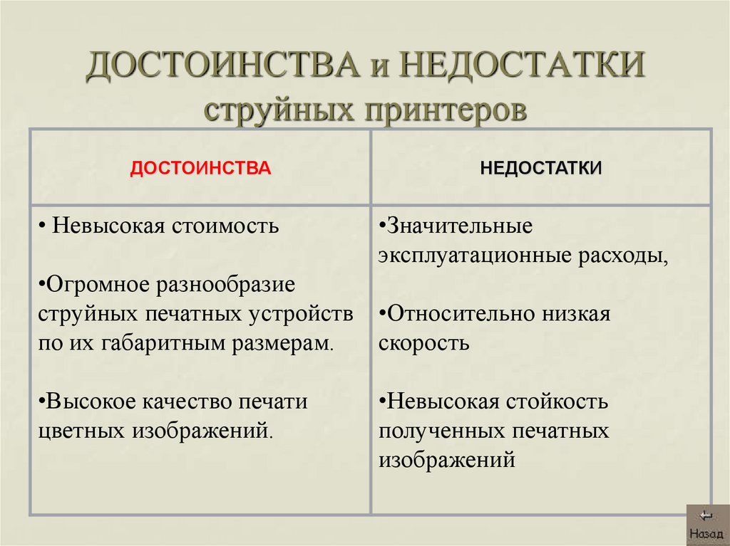 Какие недостатки есть у струйных принтеров