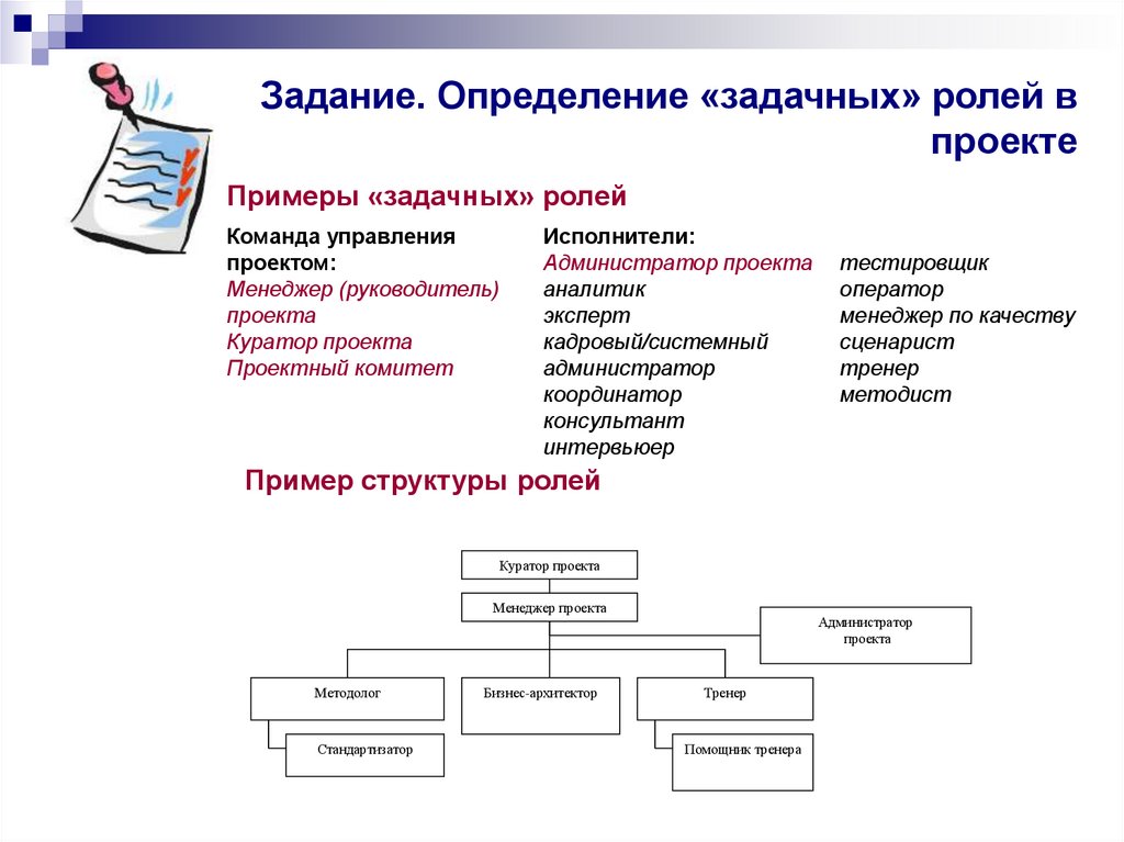 Название отдела команда