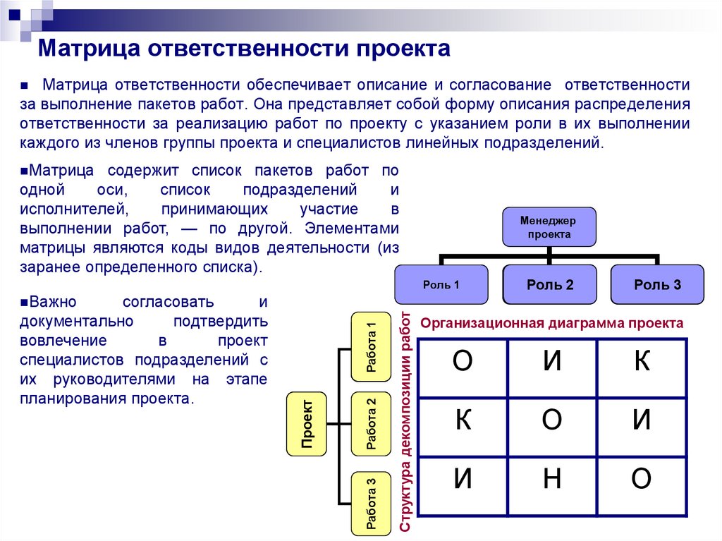 Матрица разбор