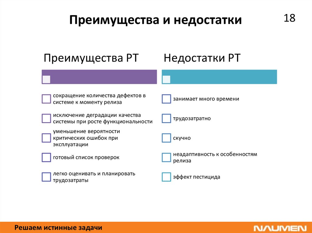 Регрессионное тестирование презентация