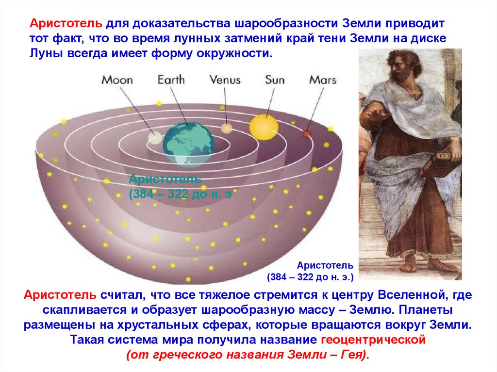 Кто первым предложил что земля шар. Геоцентрическая космология Аристотеля. Аристотель строение Вселенной.