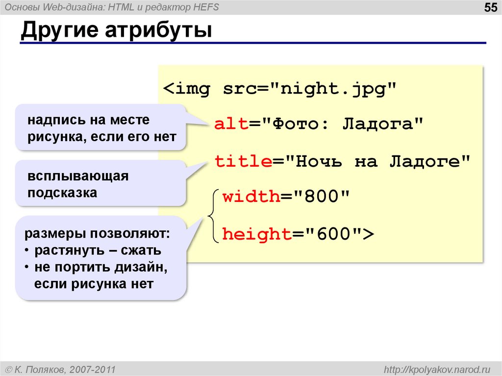 Язык html.