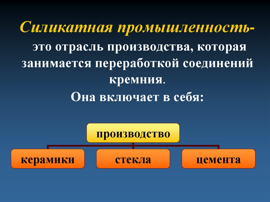 Сырье для силикатной промышленности. Силикатная промышленность химия 9 класс. Силикатная промышленность керамика таблица. Силикатная промышленность. Отрасли Силикатной промышленности.