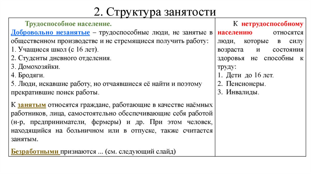 Трудоспособное и нетрудоспособное население схема