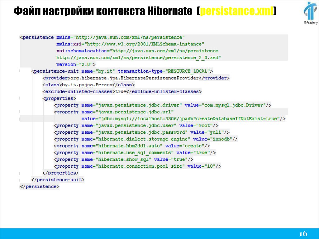 Файл настройки контекста Hibernate (persistance.xml)