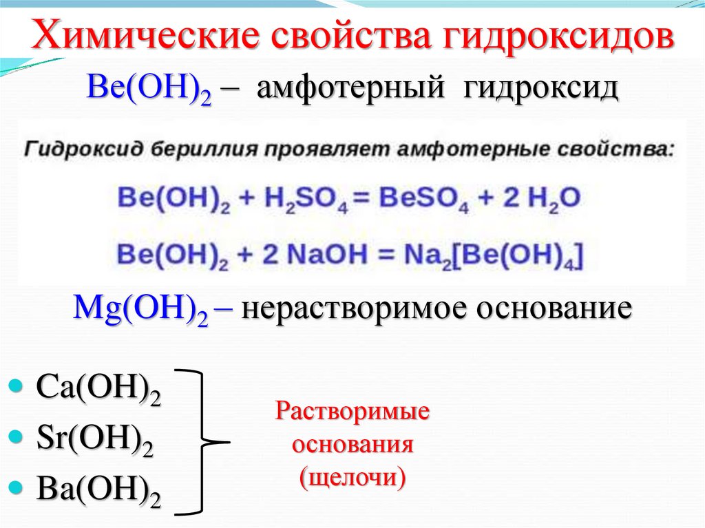 Химические свойства гидроксида меди 2