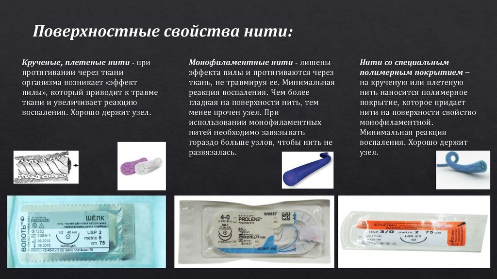 Шовный материал - online presentation