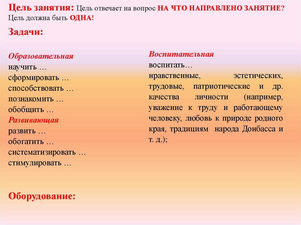 План конспект учебной лекции по психологии