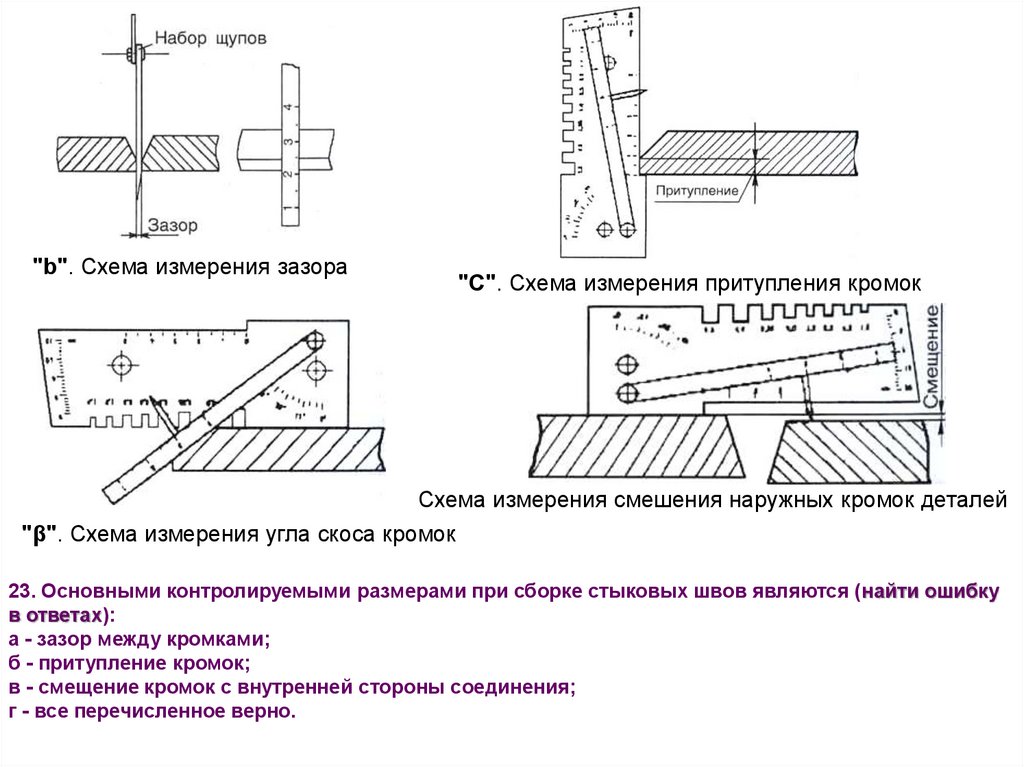 Смещение кромок сварных швов. Смещение кромок сварных стыковых соединений труб. Смещение кромок трубопроводов. Допуск по смещению кромок трубопроводов. Шаблон для контроля внутреннего смещения кромок.