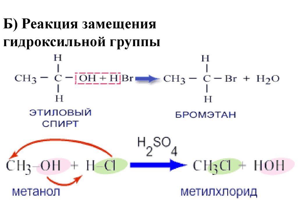 Реакция уксусной кислоты с оксидом цинка