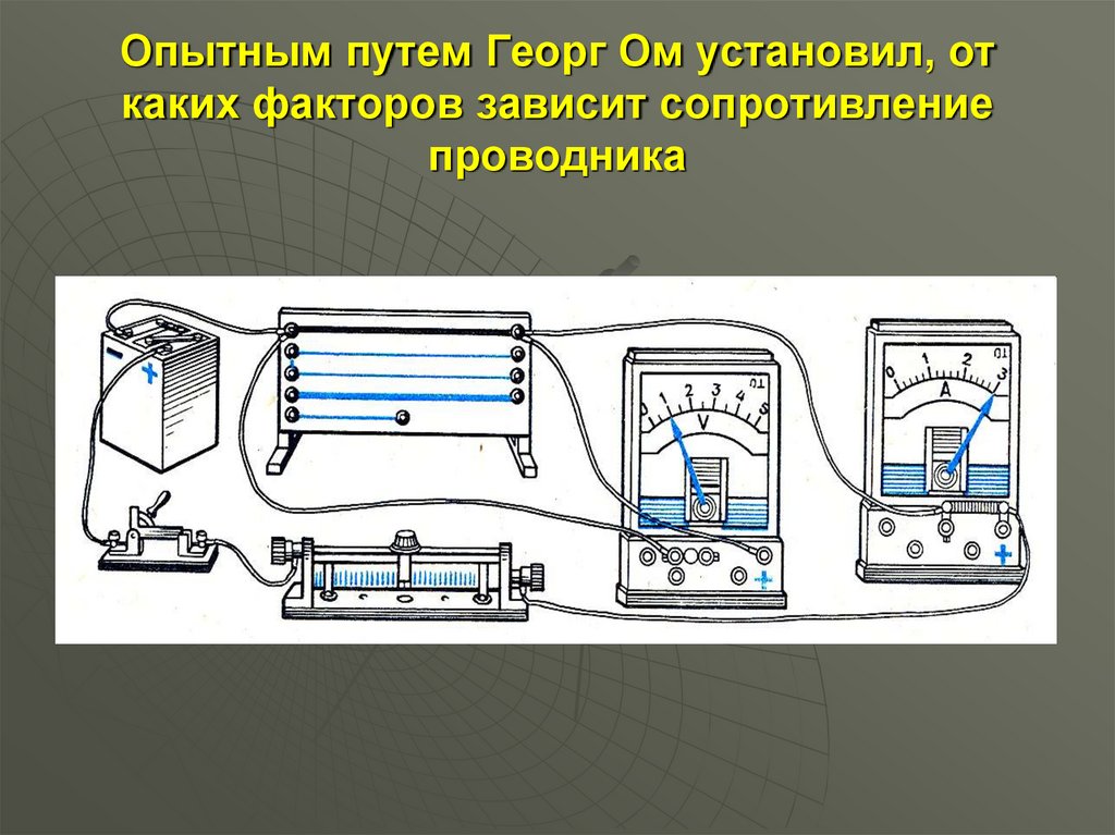 Презентация 8 класс сопротивление удельное сопротивление