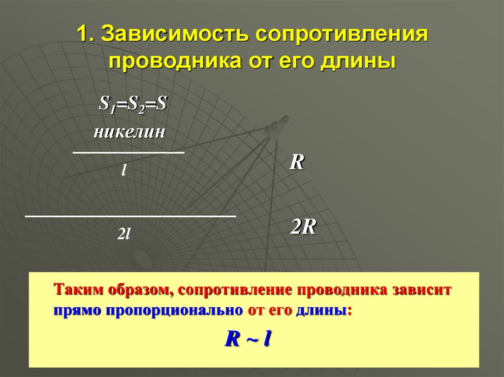 На рисунке показана зависимость сопротивления проводника длиной 1