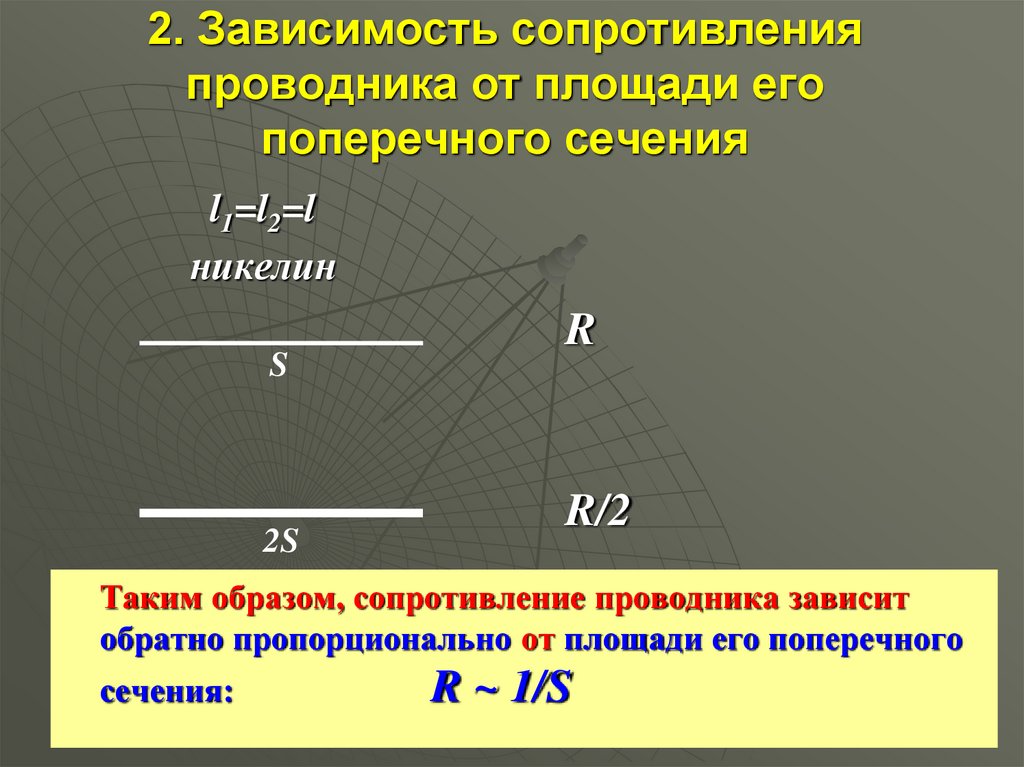 На рисунке показана зависимость сопротивления проводника площадью сечения 1 мм2