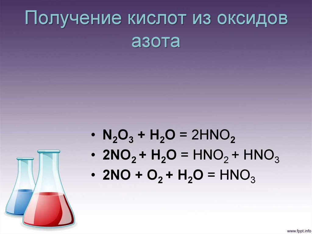 Оксид азотной кислоты. Оксид азота 4 в азотистую кислоту. Азот аммиак азотная кислота. Оксид азота азотная кислота.