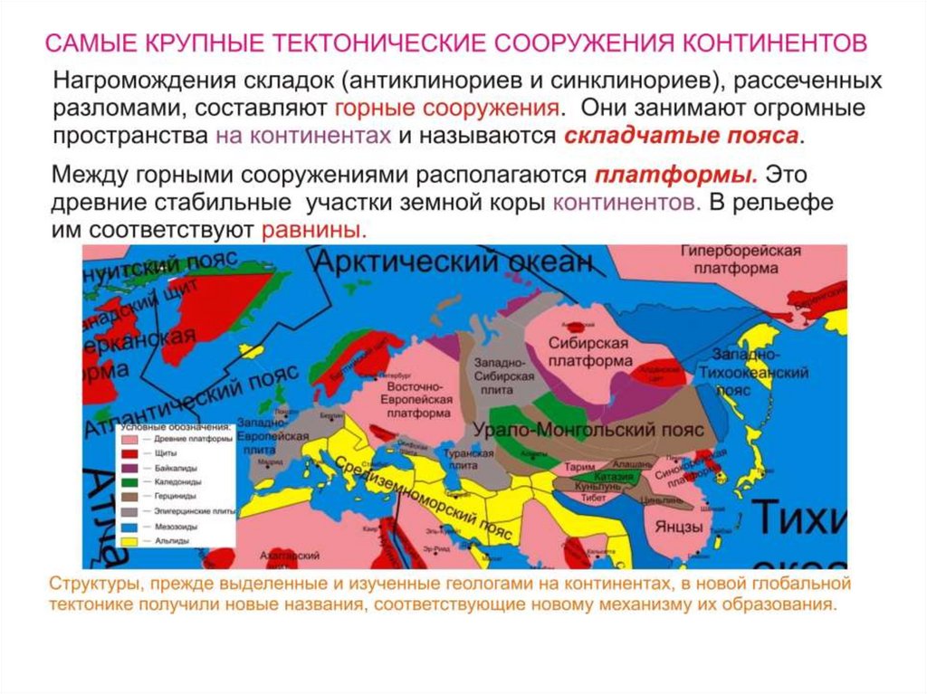 Тектоника плит презентация