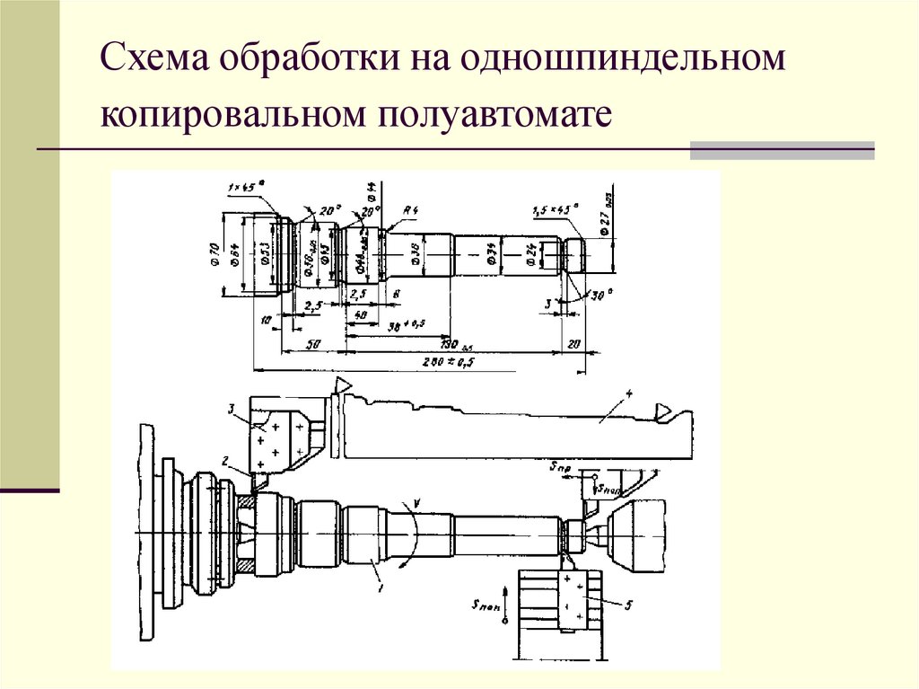 Схема обработки на одношпиндельном копировальном полуавтомате