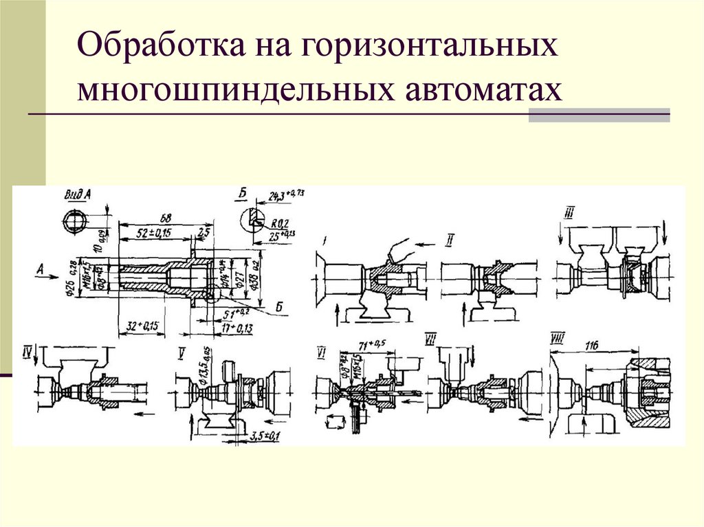 Обработка на горизонтальных многошпиндельных автоматах
