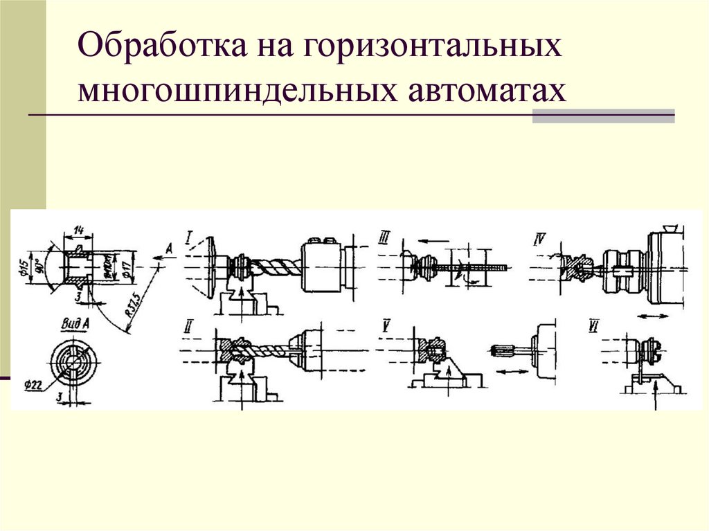 Обработка на горизонтальных многошпиндельных автоматах