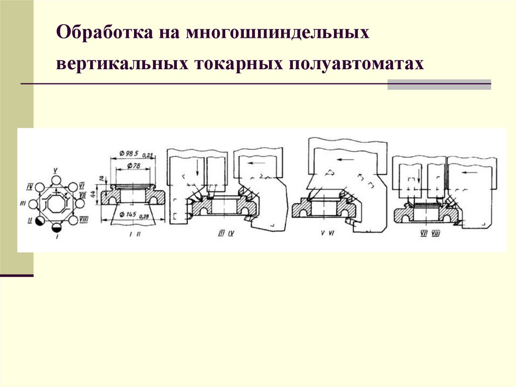 Обработка на многошпиндельных вертикальных токарных полуавтоматах
