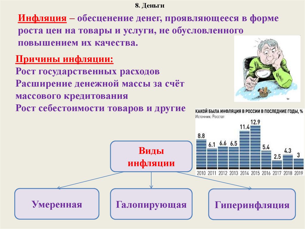 Огэ банковские услуги предоставляемые гражданам депозит кредит платежная карта