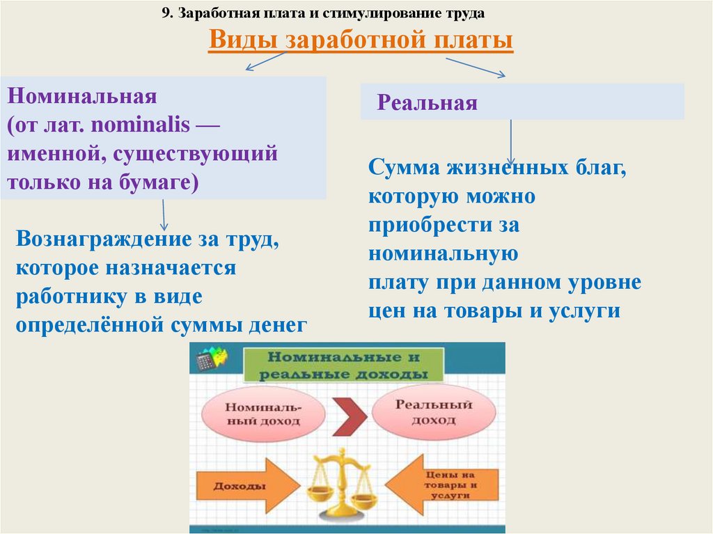 Банковские услуги предоставляемые гражданам.