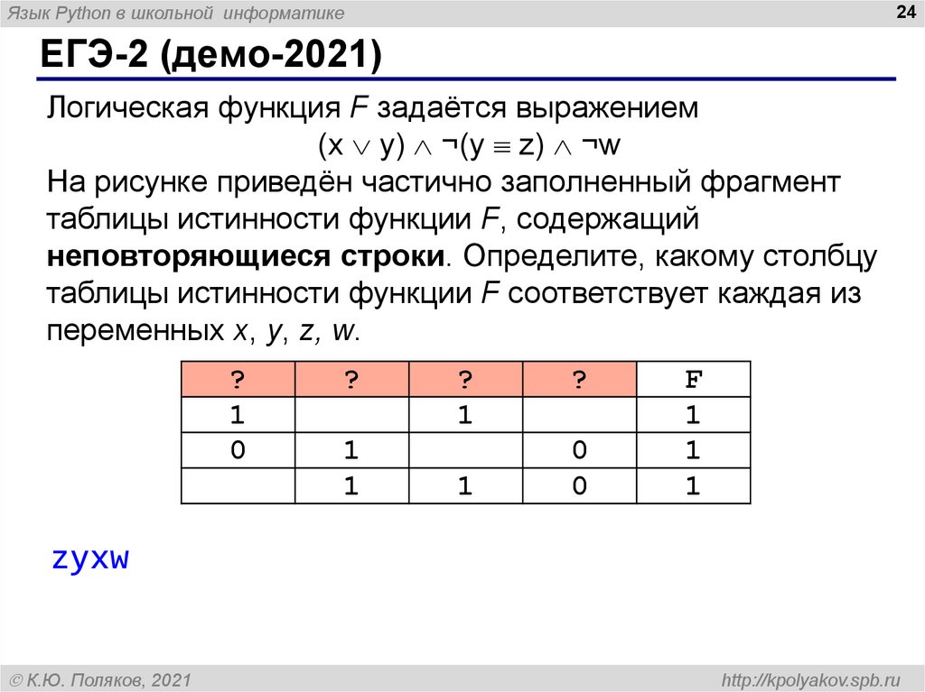 Фрагмент таблицы истинности какого выражения представлен на рисунке