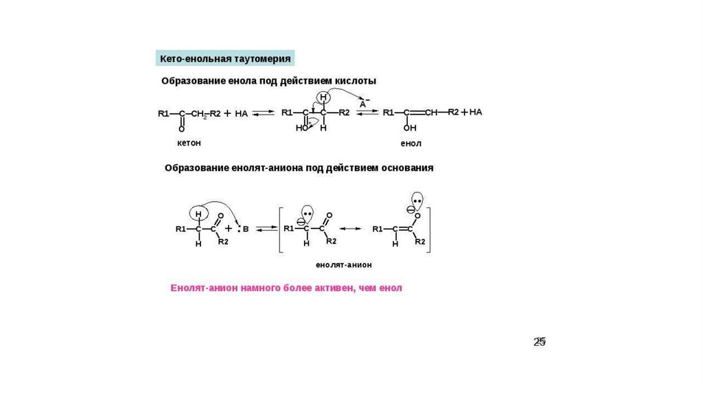 Кетоенольная таутомерия. Альфа ионон. Кетоны. Кетоны карбонильные соединения с. Кетон в ирисовом.